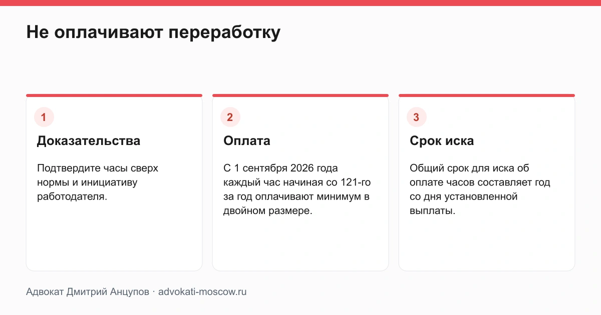 Документы учёта рабочего времени и расчёт оплаты сверхурочной работы