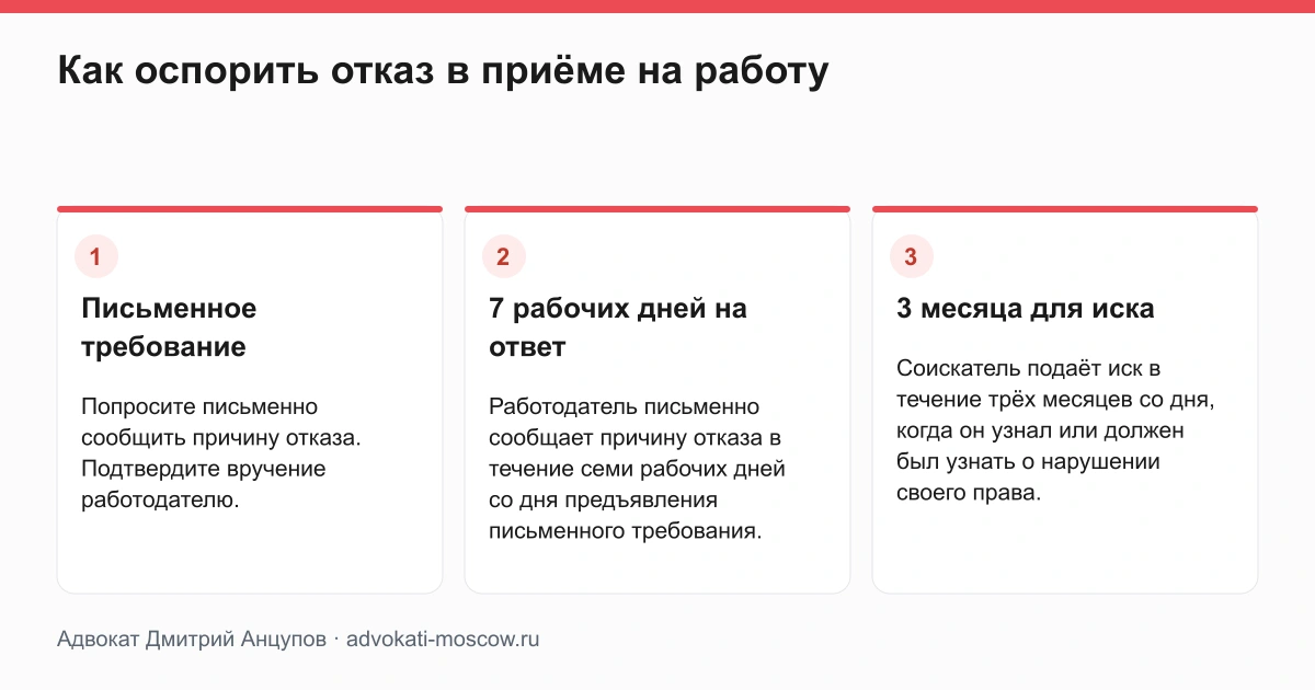 Письменный ответ работодателя о причине отказа в приёме на работу и обращение в суд